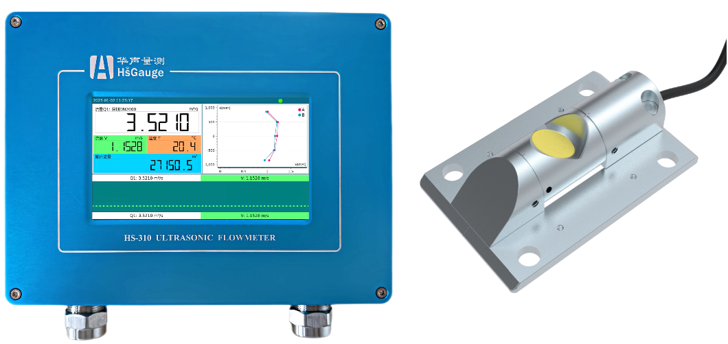 HS-310系列
管道内贴式超声流量计