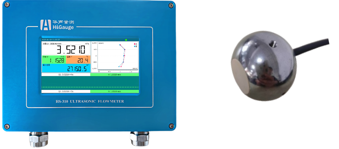 HS-310系列
明渠内贴式超声流量计